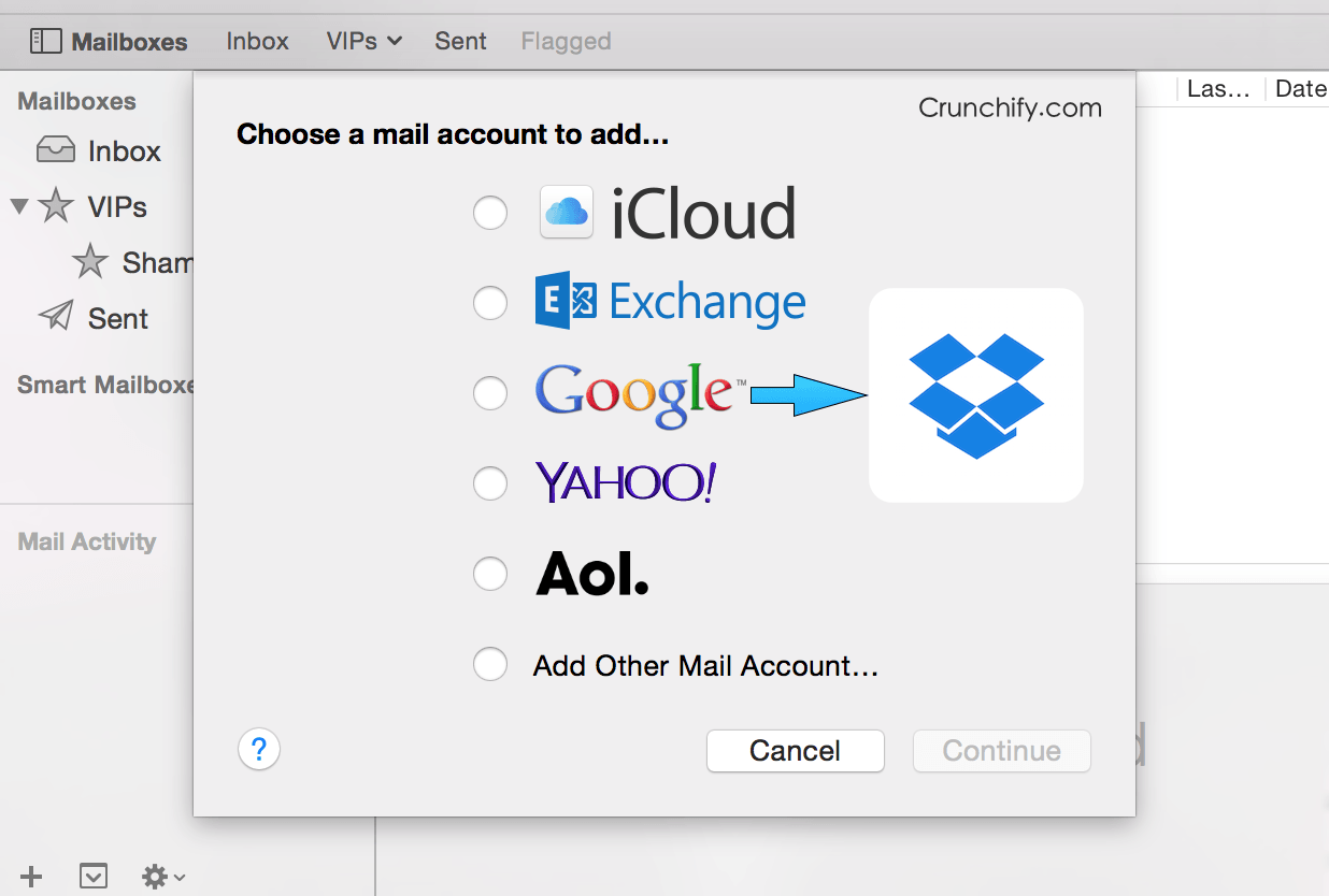 using dropbox as a backup for mac photos
